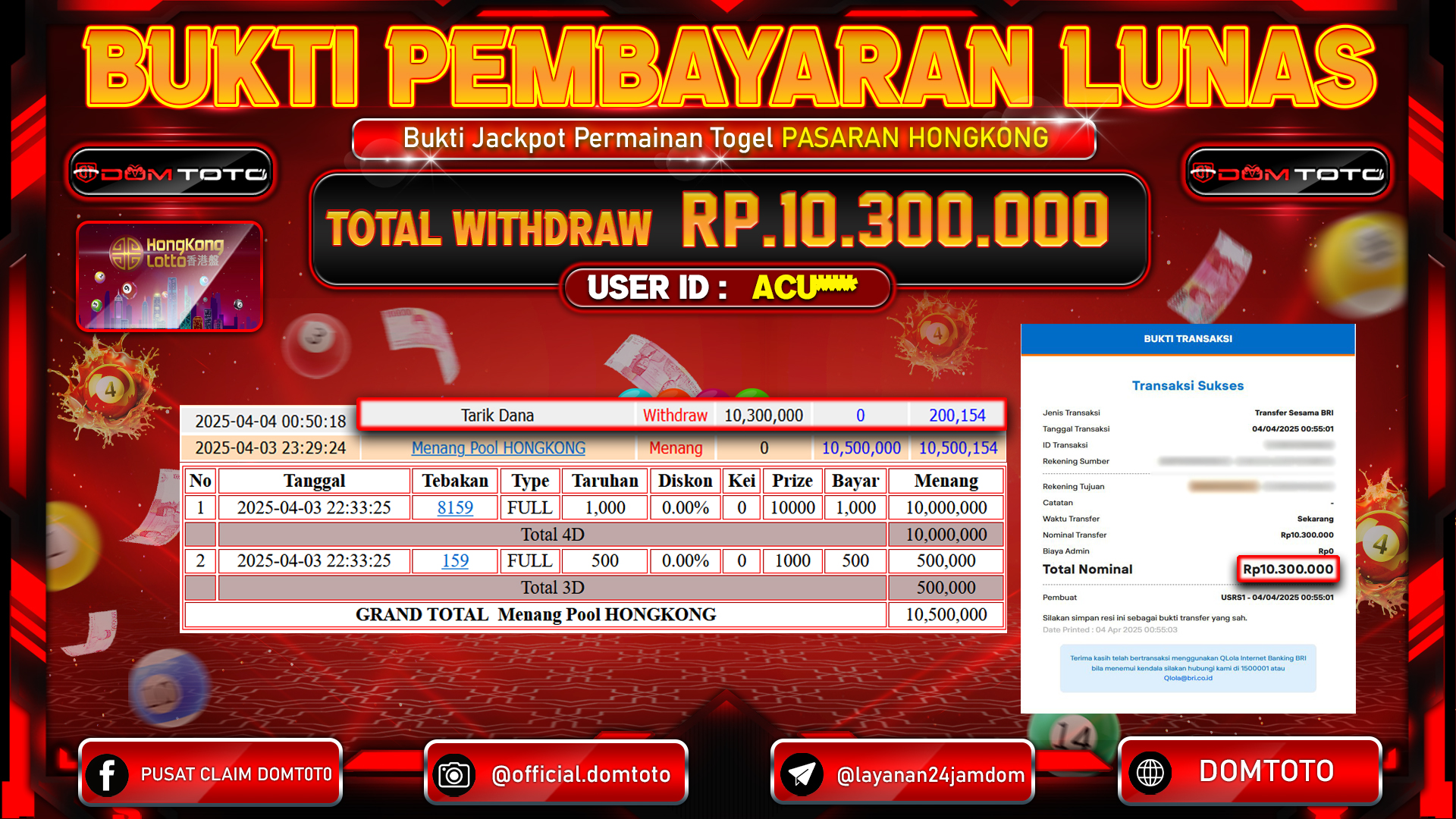 JACKPOT TOGEL HONGKONG 03 APRIL 2025